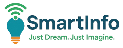 SmartInfo